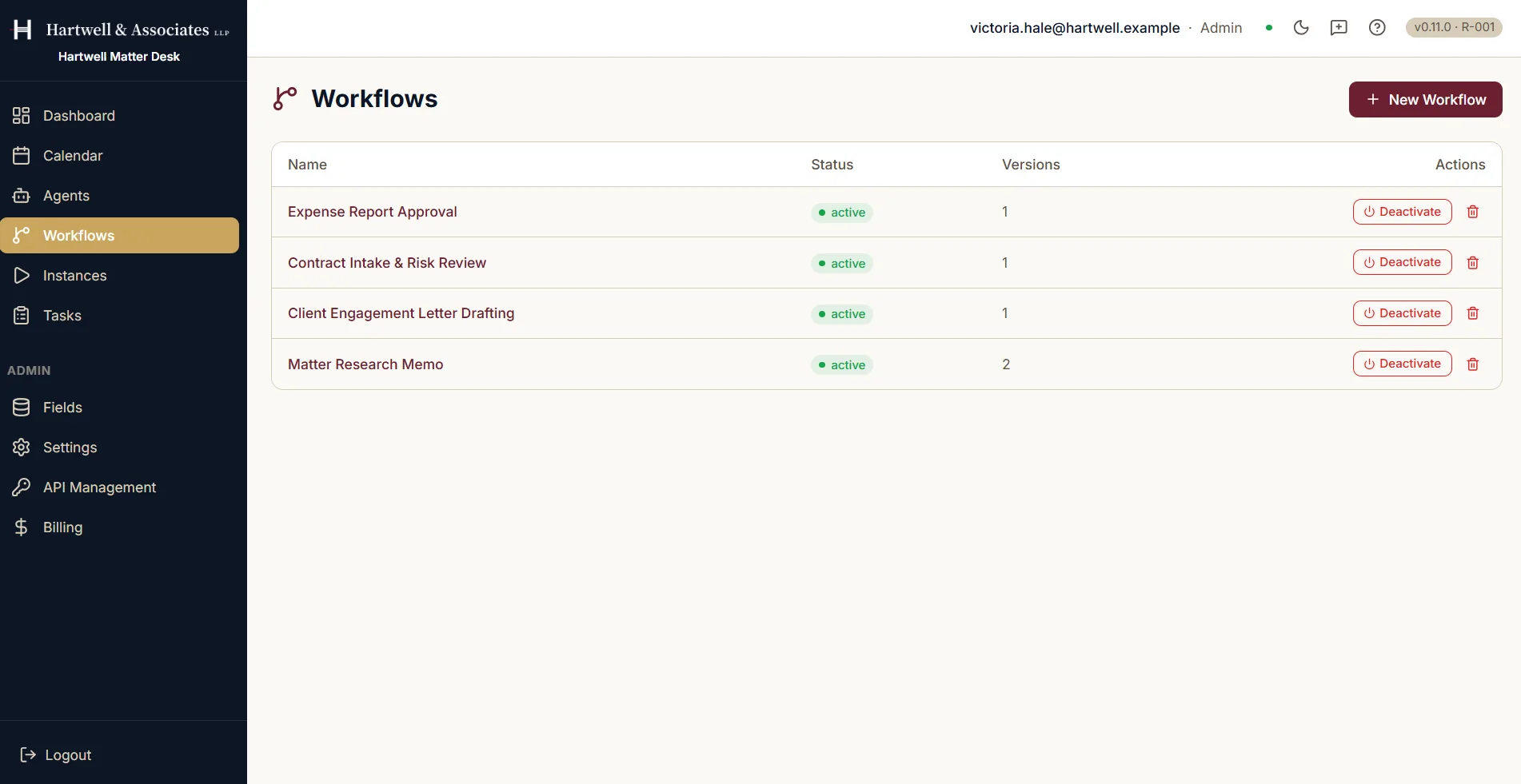 The Workflows screen in Dave listing four workflows: Expense Report Approval, Contract Intake and Risk Review, Client Engagement Letter Drafting, and Matter Research Memo. Each row shows a green active status badge, a saved version count of one or two, and a Deactivate button in the Actions column. A New Workflow button sits in the top right.