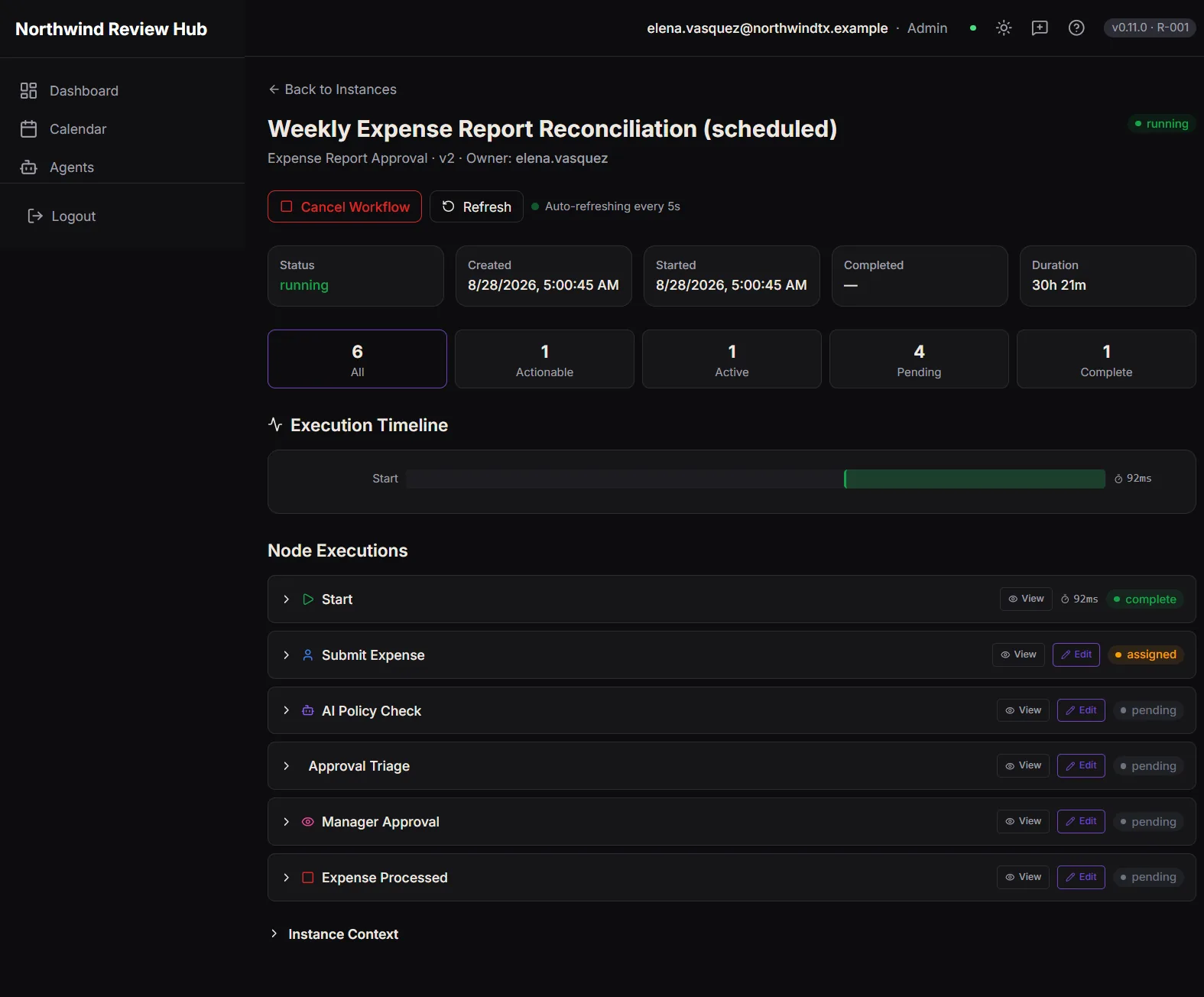 The detail view of a running workflow instance. Tiles show its status, when it was created and started, and how long it has run, followed by counts of all, actionable, active, pending and complete steps. Below that an execution timeline and a list of node executions, with Start complete, Submit Expense assigned, and the AI Policy Check, Approval Triage, Manager Approval and Expense Processed steps still pending.